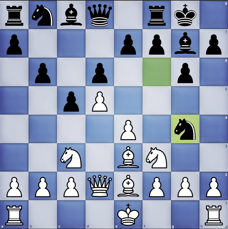 Engine gives this position +1.37